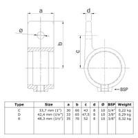 Buiskoppeling Oogdeel enkele lip - zwart-A / 21,3 mm